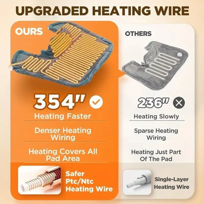 Instant Relief Heating Pad